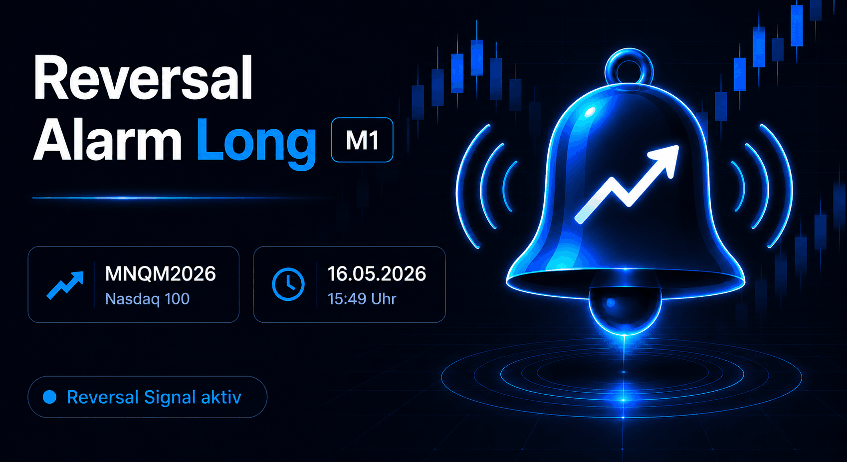 Nasdaq Reversal KW20 – Alarm-Setup im 1-Minuten-Chart