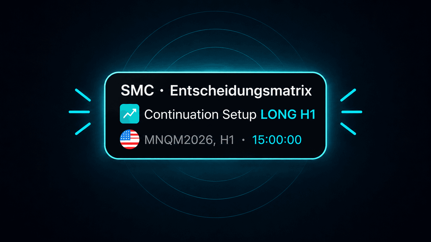 Nasdaq Continuation Setup KW21 – Alarm-Setup im 1-Stunden-Chart