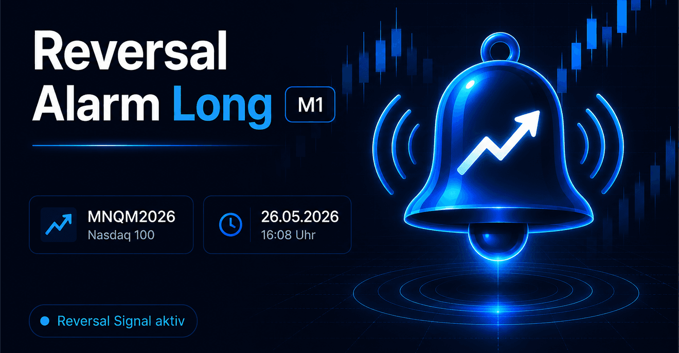 Nasdaq Reversal Setup KW22 – Alarm-Setup im 1-Minuten-Chart