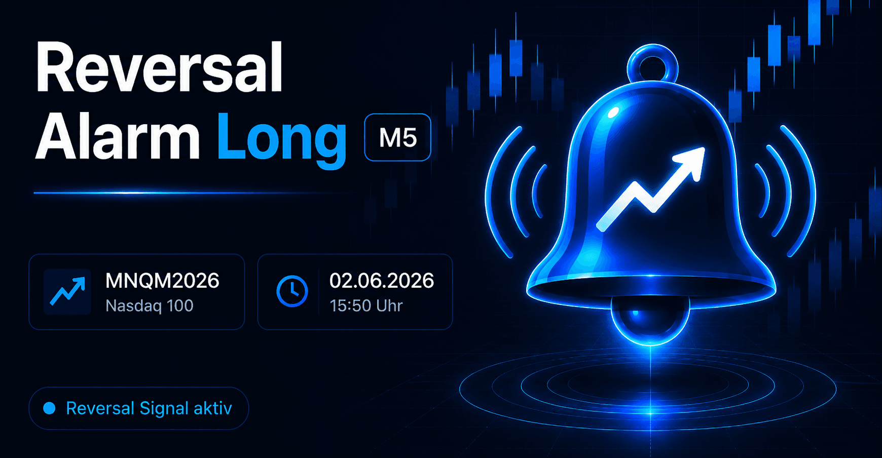 Nasdaq A-Setup KW23 – Alarm-Setup im 5-Minuten-Chart
